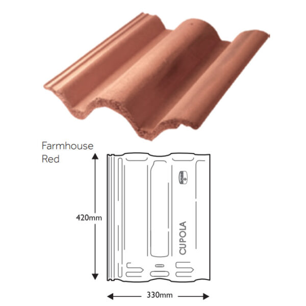 BMI Coverland Cupola Concrete Interlocking Roof Tile