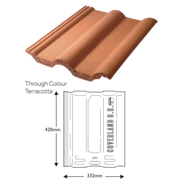 BMI Coverland Double Roman Concrete Interlocking Roof Tile